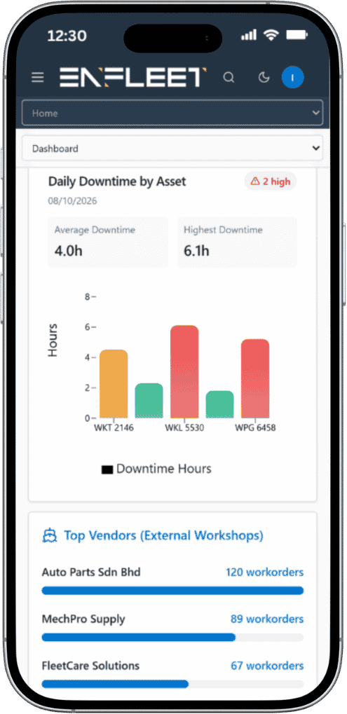 Enfleet Operational Efficiency & Downtime Analytics